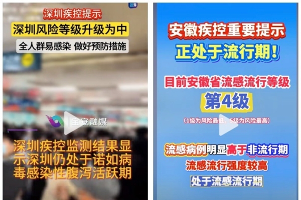 的保障