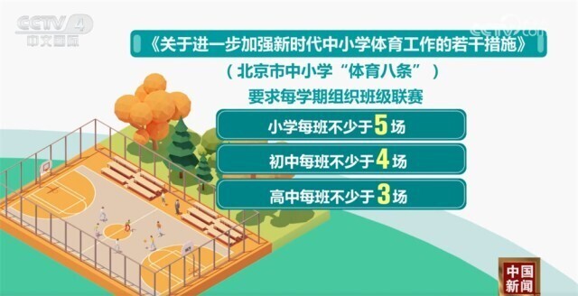 队过去几个